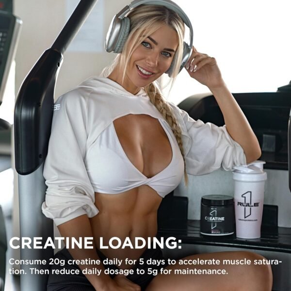 Rule One Creatine